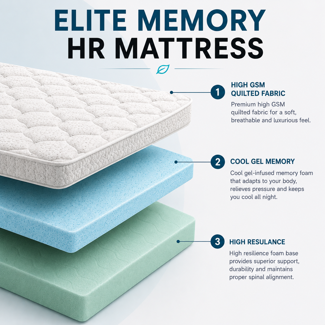 Adore Sleep Elite Memory HR Mattress