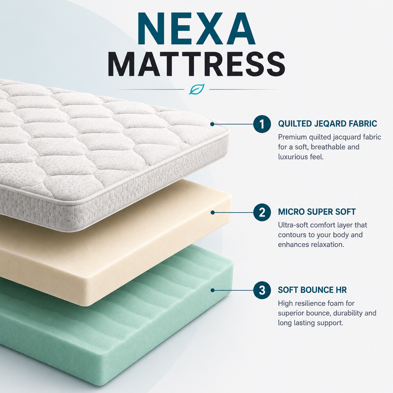 Adore Sleep NEXA Mattress